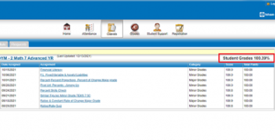 Ishaan student spotlight