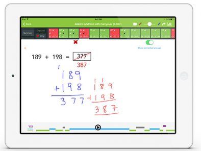 Student mistake with teacher solutions