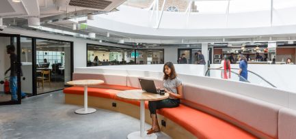 WeWork All Access Plus