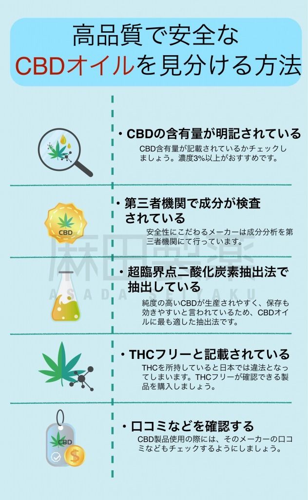 おすすめのCBDオイルを価格ごとに比較！選び方の注意点も解説します