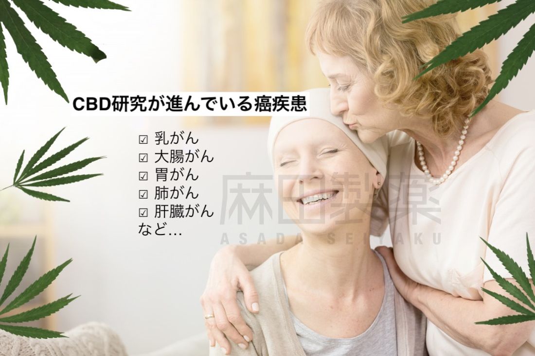 CBDと癌の関係