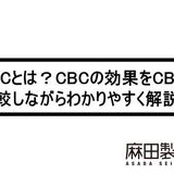 CBCとは?CBCの効果をCBDと比較しながらわかりやすく解説!