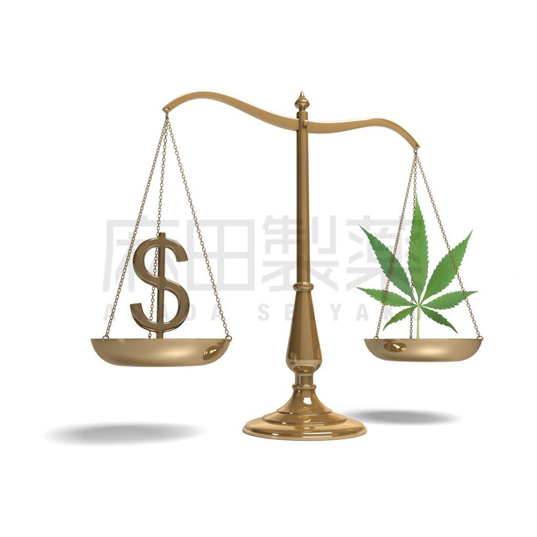CBDの価格