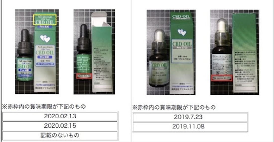 cbd事例