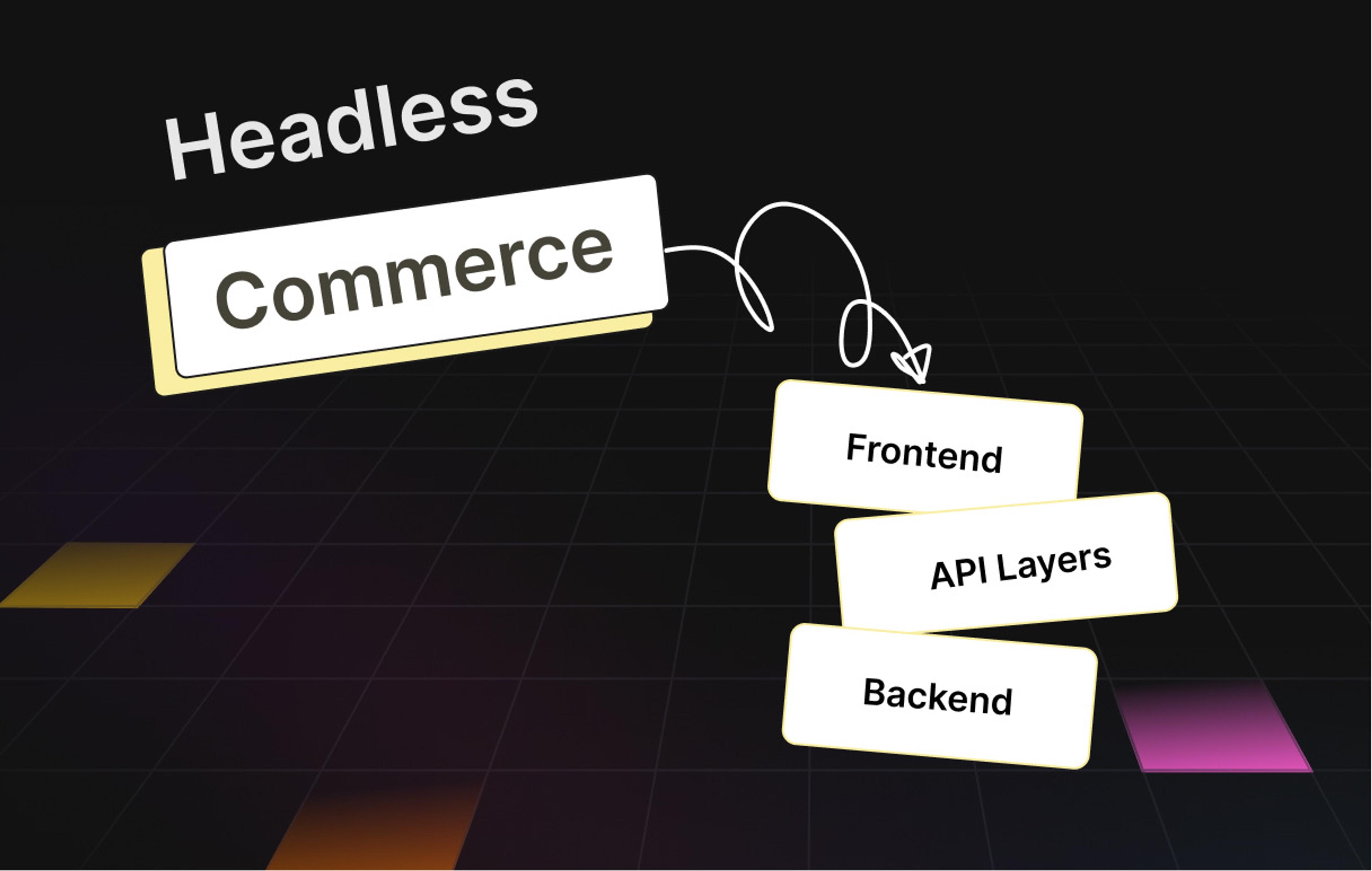 Why should eCommerce brands move to Headless Commerce?