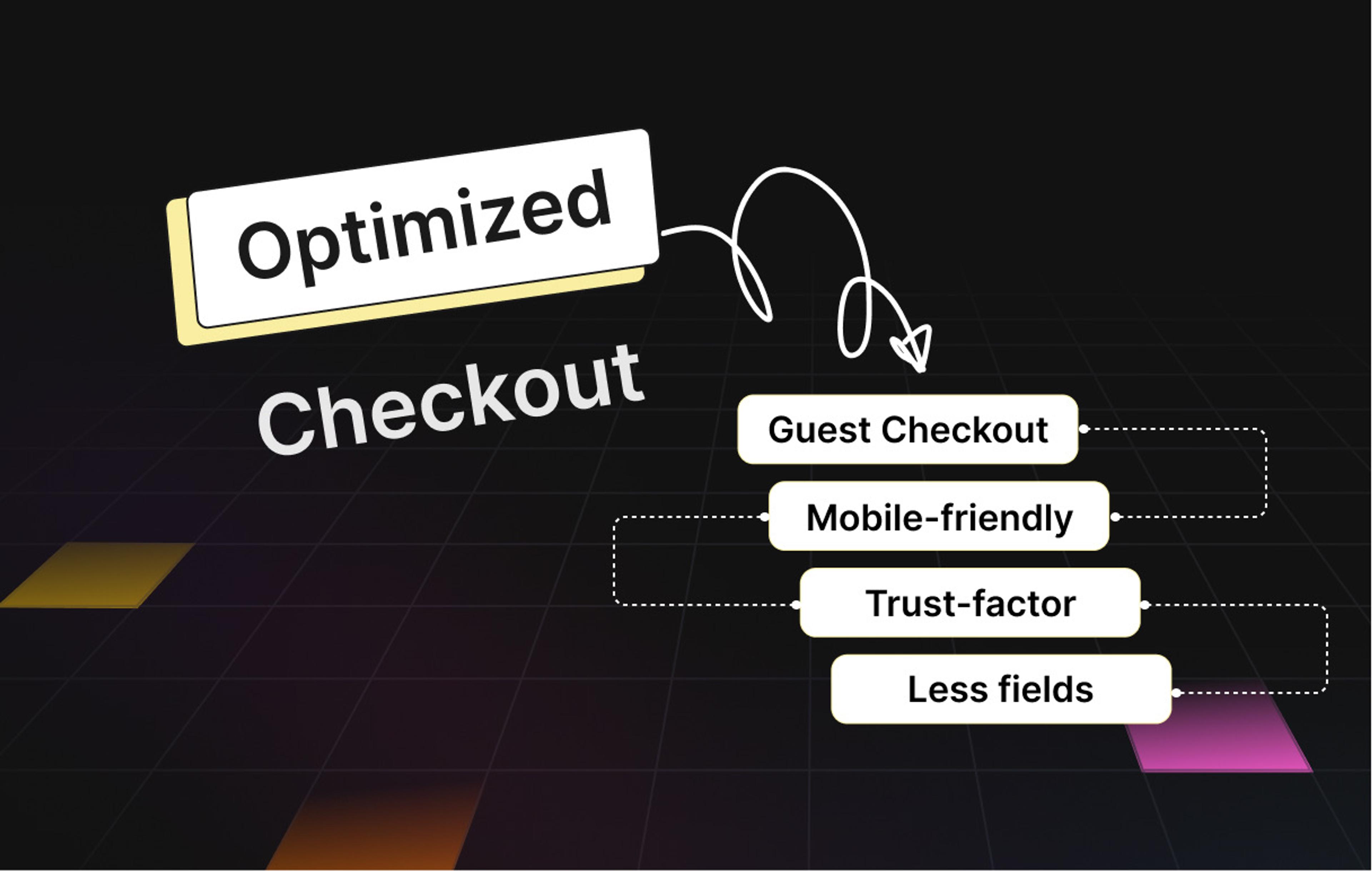 Boost Revenue: 7 Tips to Streamline Your Checkout Process