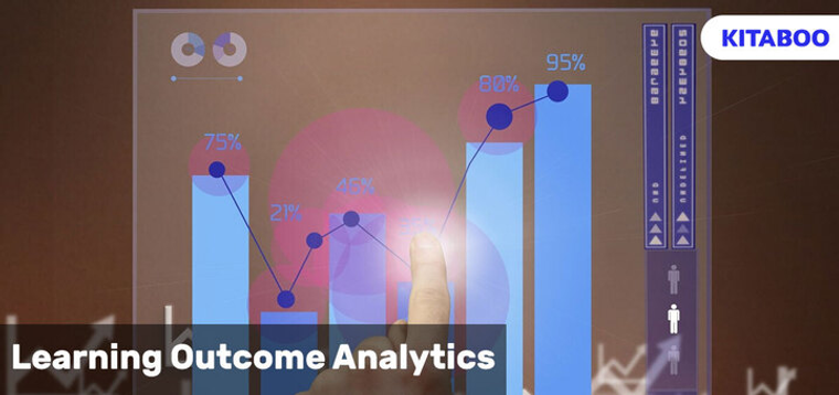 learning outcome analytics