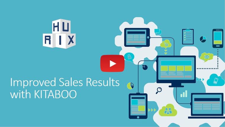 Sales Team Effectiveness - Webinar