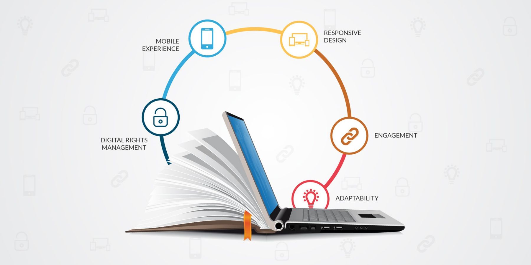 5 Best Practices in eBook Publishing