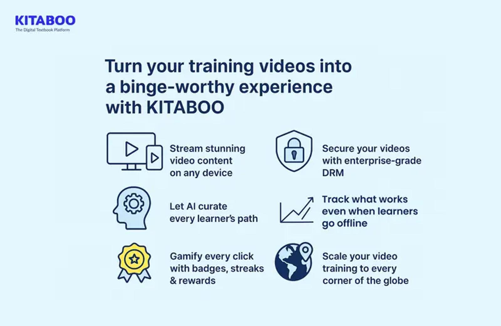 training video 