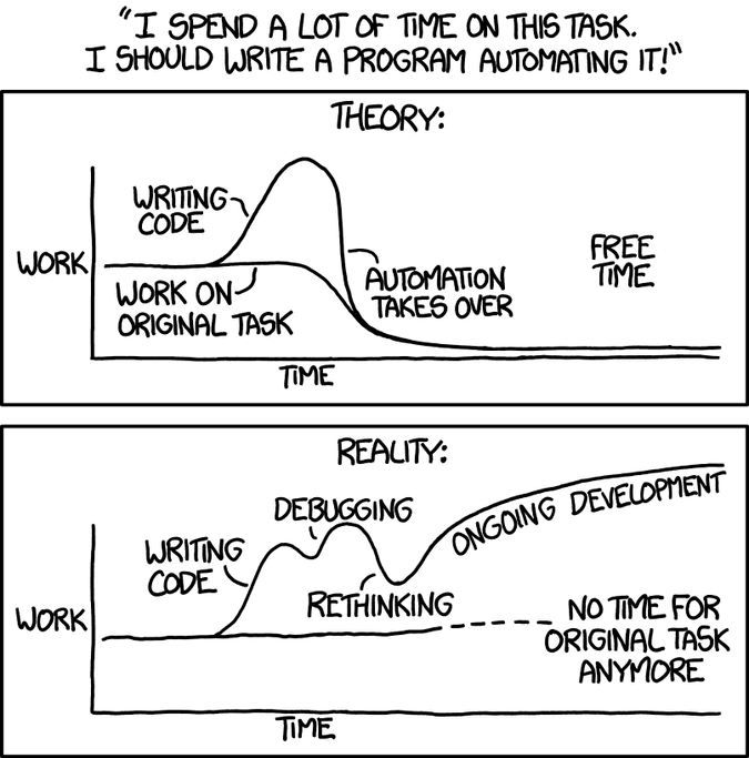xkcd side project