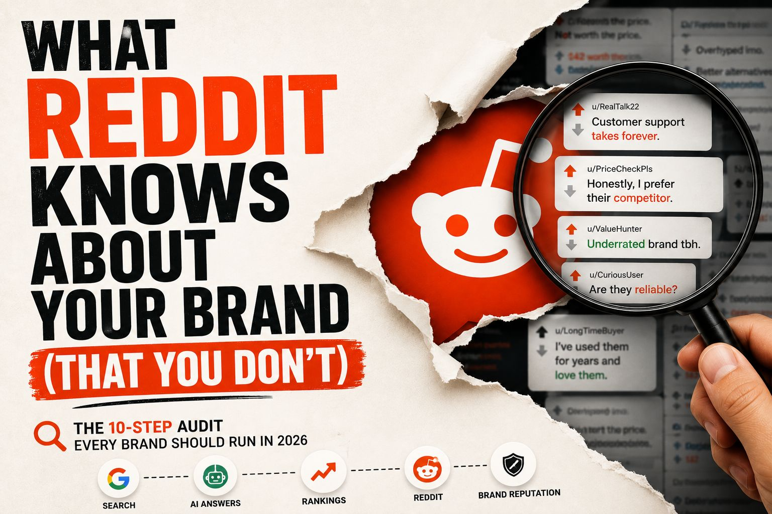 How to Run a Reddit Brand Audit: The 10-Step Process Every Brand Needs in 2026
