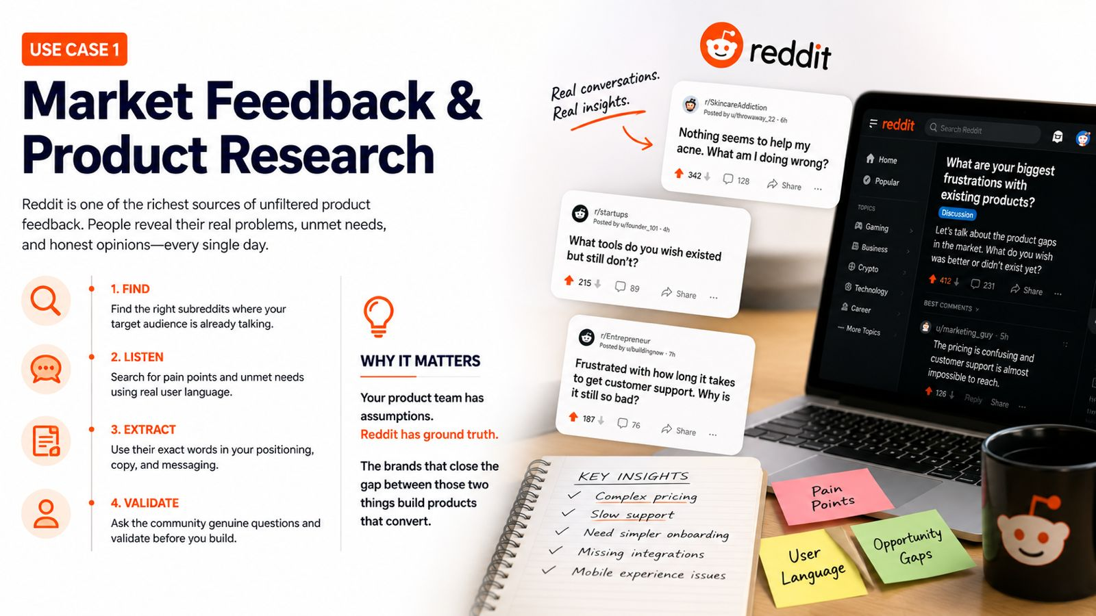 Market Feedback and Product Research