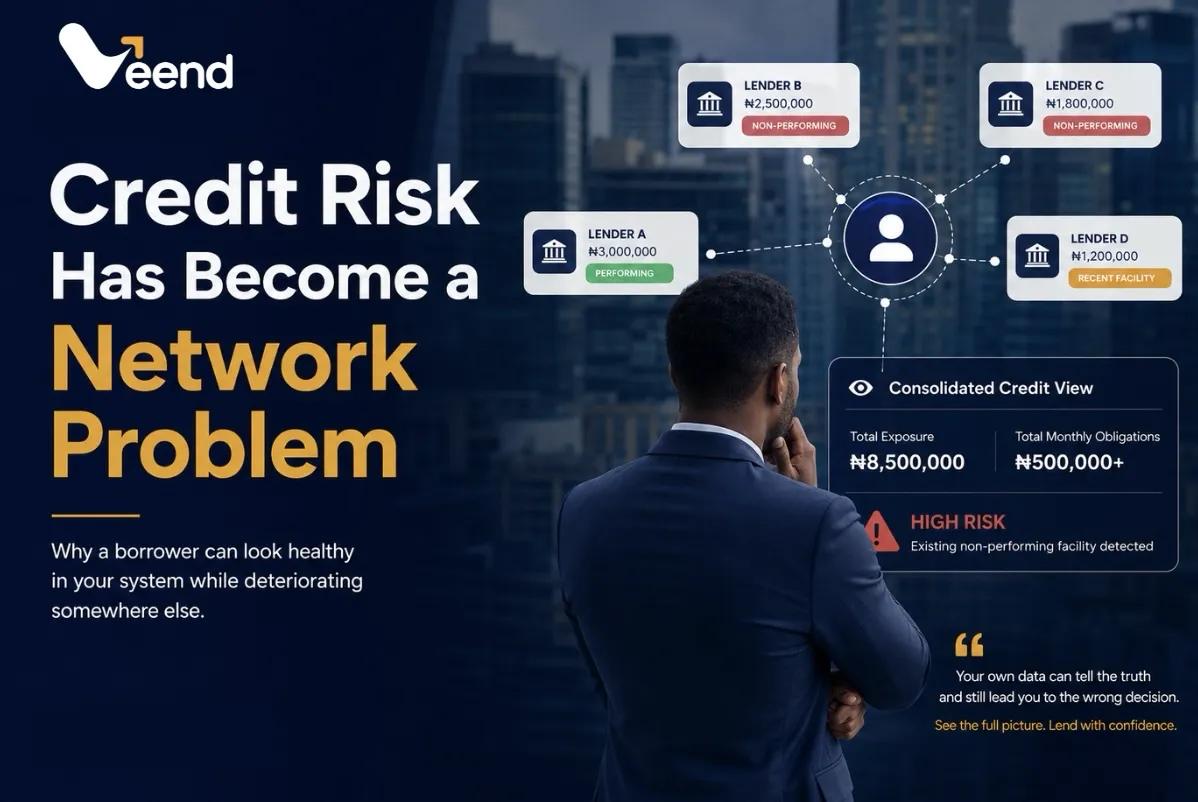 Credit Risk Has Become a Network Problem