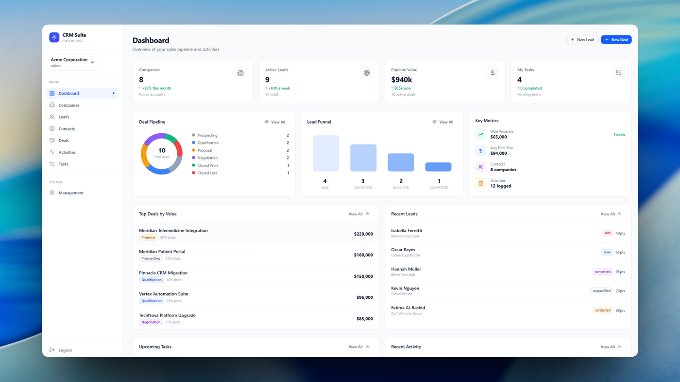Dashboard Page screenshot