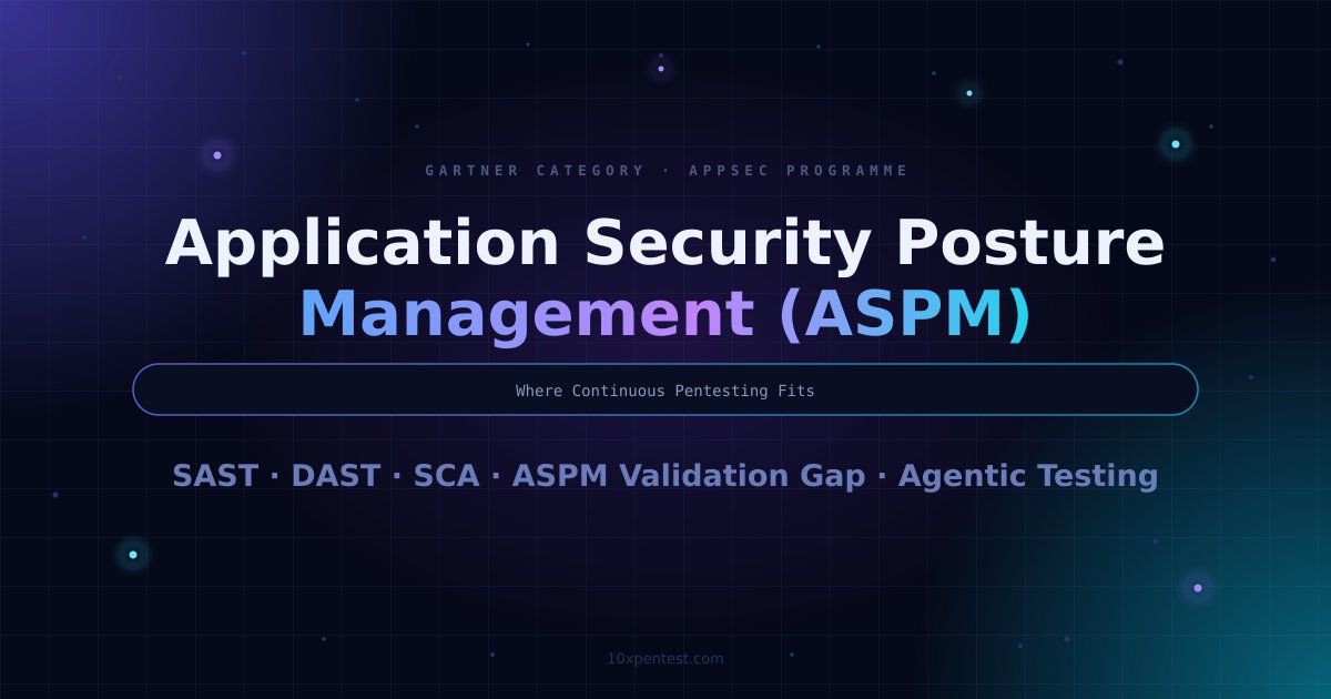 Application Security Posture Management (ASPM): Where Continuous Pentesting Fits