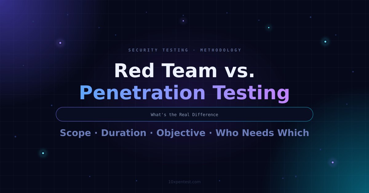 Red Team vs. Penetration Testing: What's the Real Difference