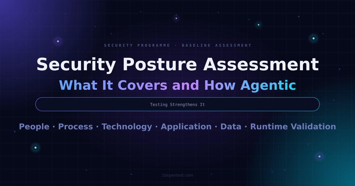 Security Posture Assessment: What It Covers and How Agentic Testing Strengthens It