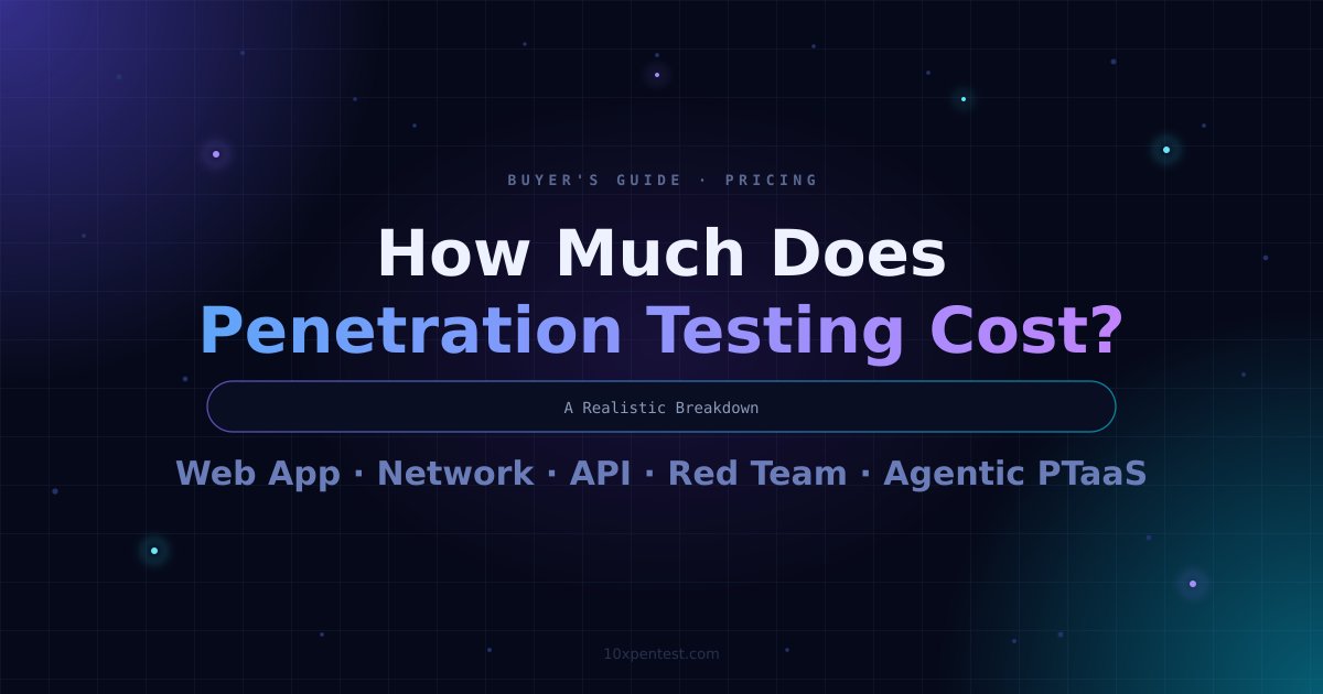 How Much Does Penetration Testing Cost? A Realistic Breakdown