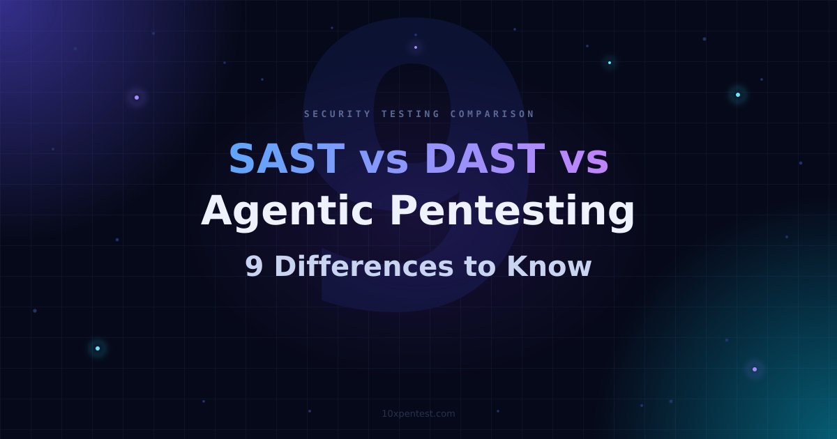 SAST vs DAST vs Agentic Pentesting: 9 Differences Security Teams Need to Know