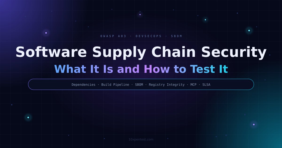 Software Supply Chain Security: What It Is and How to Test It