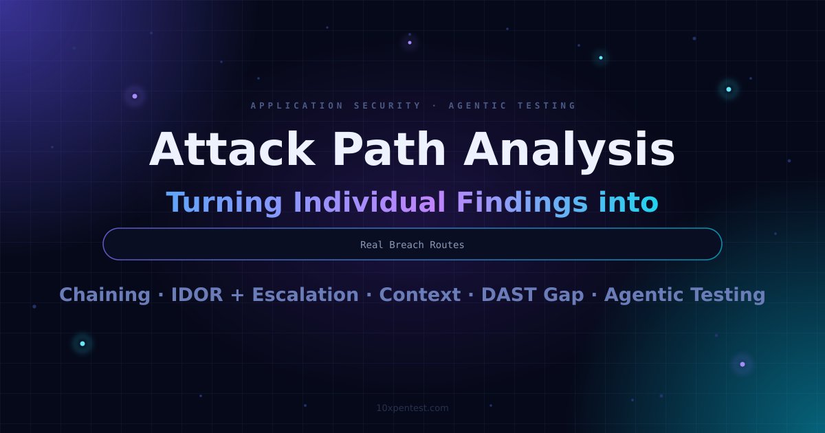 Attack Path Analysis: Turning Individual Findings into Real Breach Routes