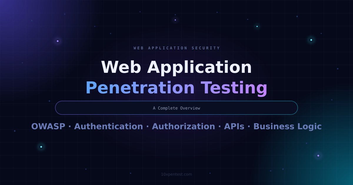 Web Application Penetration Testing: A Complete Overview