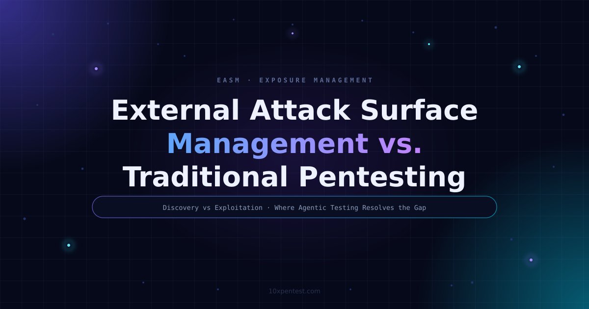External Attack Surface Management vs. Traditional Penetration Testing