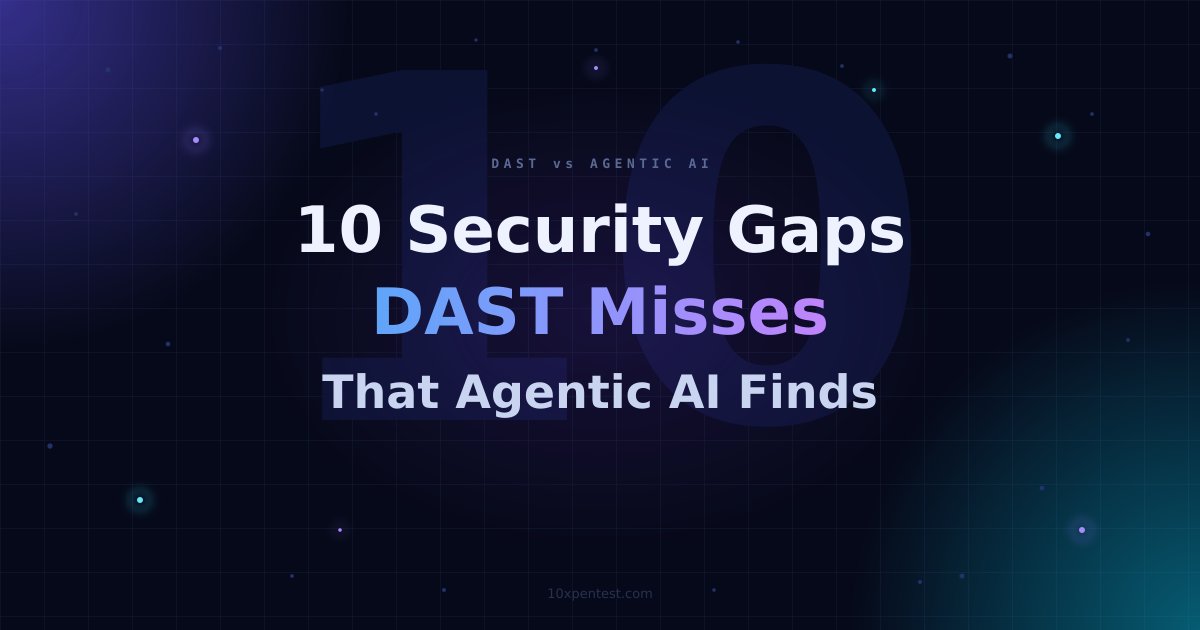 10 Security Gaps DAST Misses That Agentic AI Finds