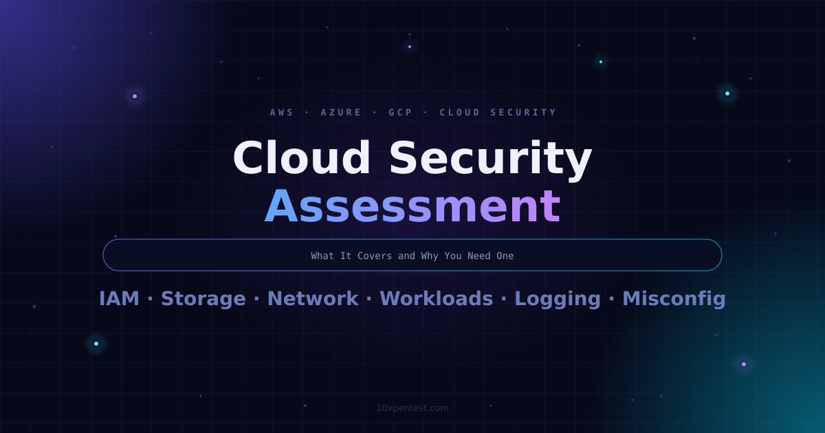 Cloud Security Assessment: What It Covers and Why You Need One