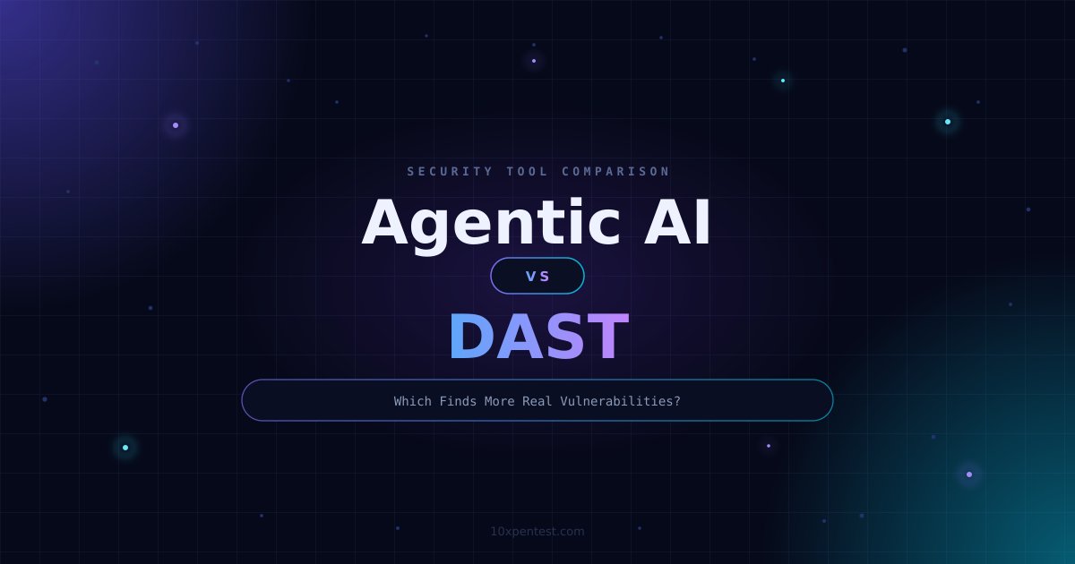 Agentic AI Pentesting vs DAST: Which Finds More Real Vulnerabilities?