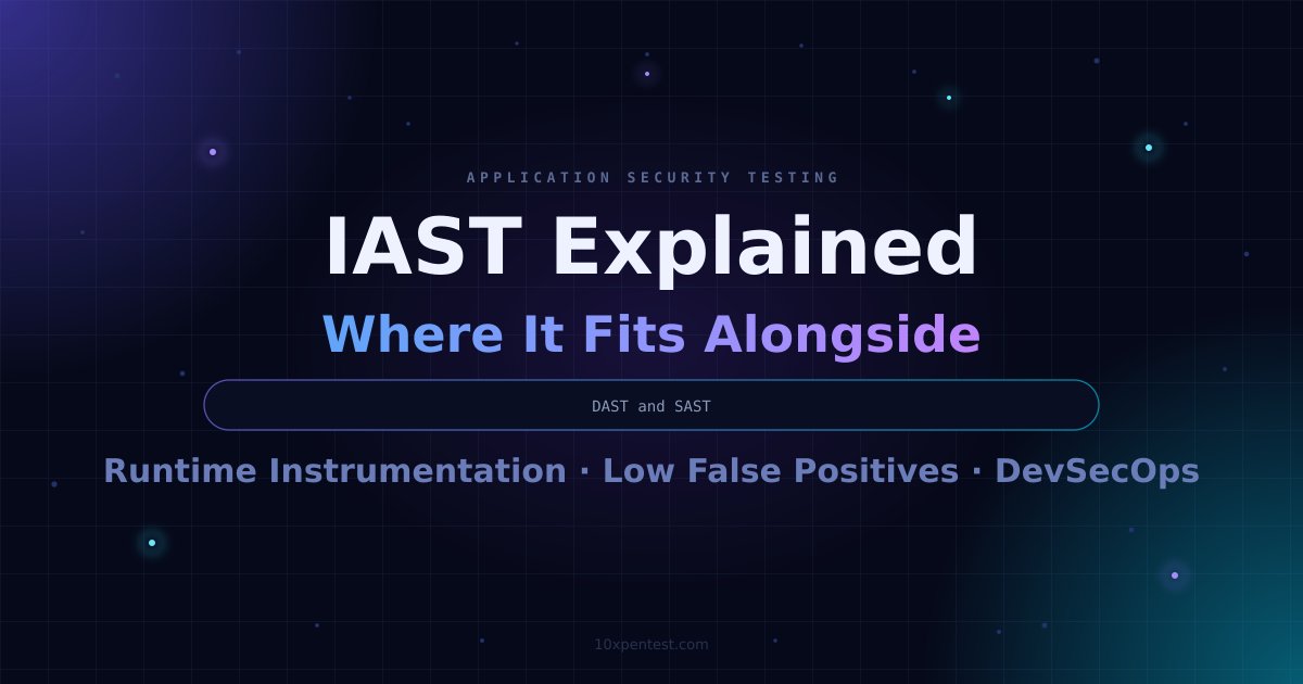 IAST Explained: Where It Fits Alongside DAST and SAST