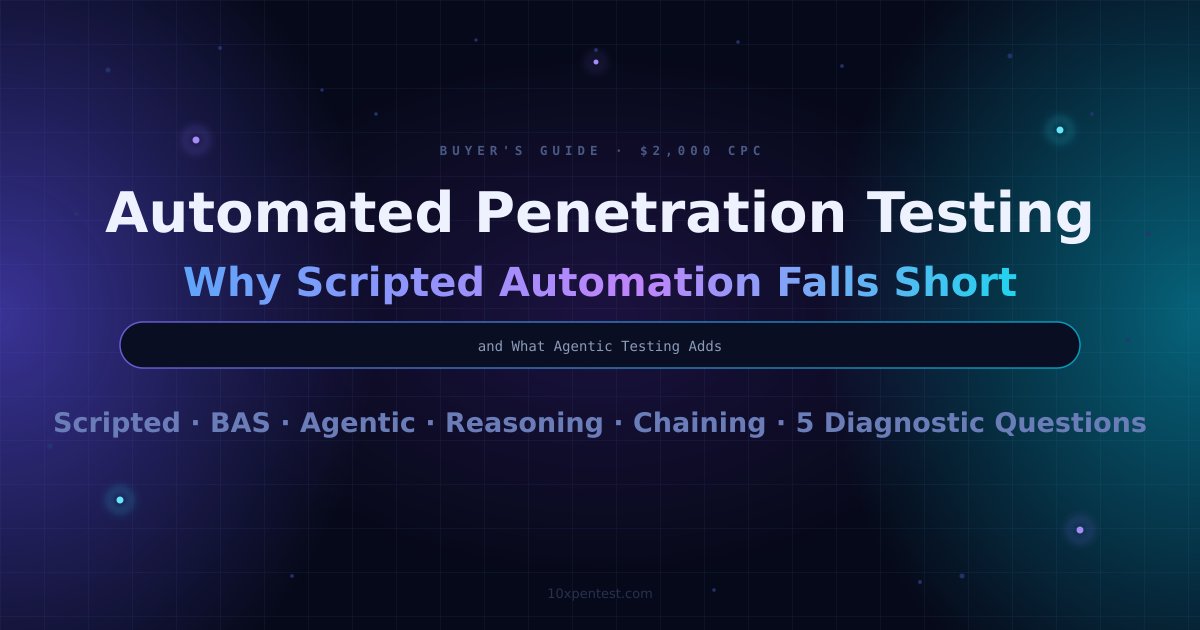 Automated Penetration Testing: Why Scripted Automation Falls Short and What Agentic Testing Adds