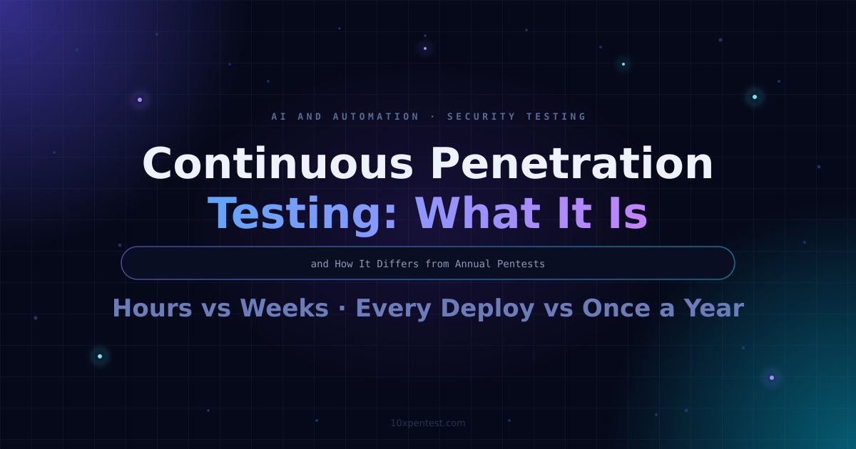Continuous Penetration Testing: What It Is and How It's Different from Annual Pentests