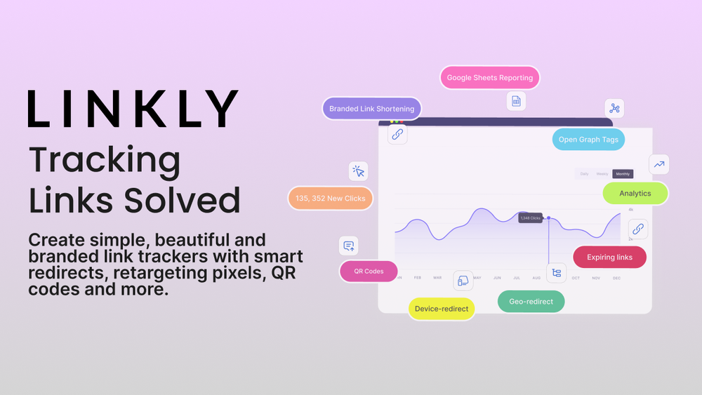 image of Linkly