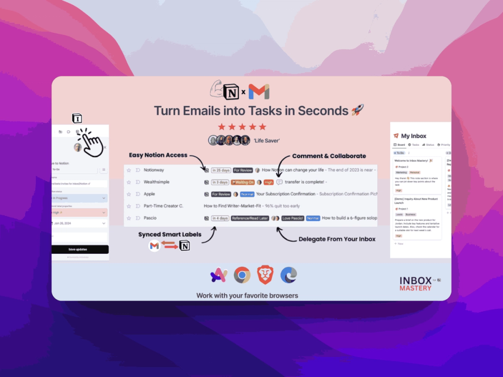 image of Inbox2Action