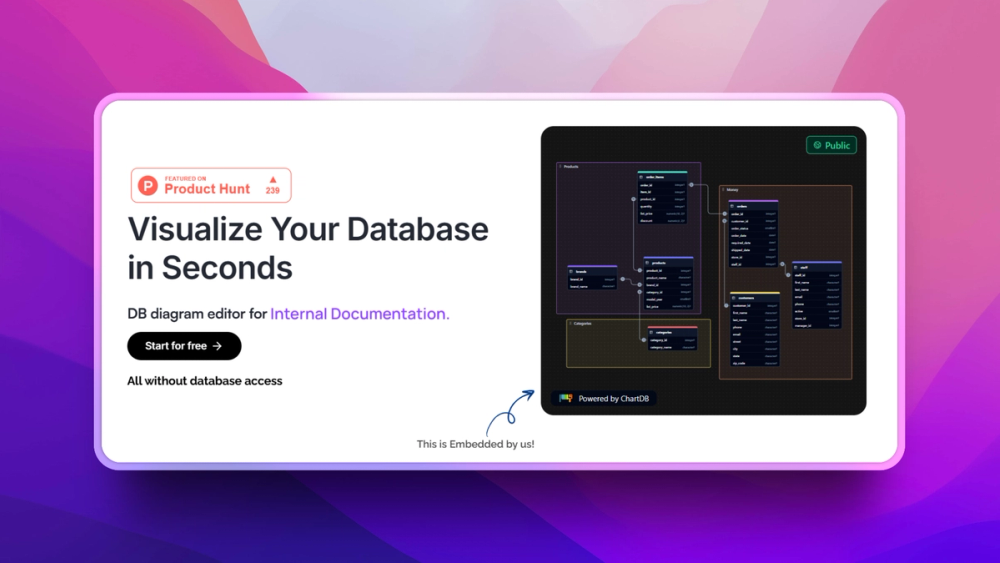 image of ChartDB
