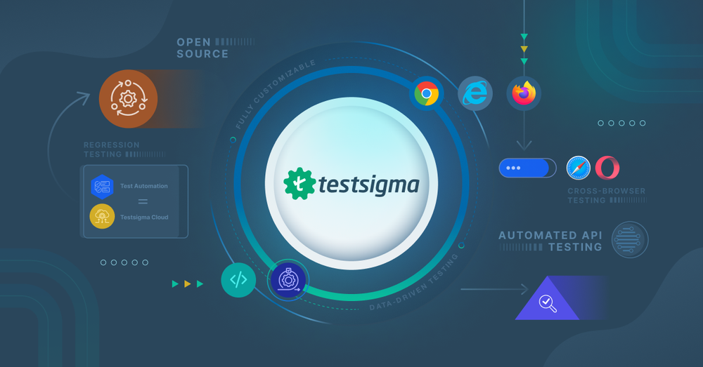 image of Testsigma