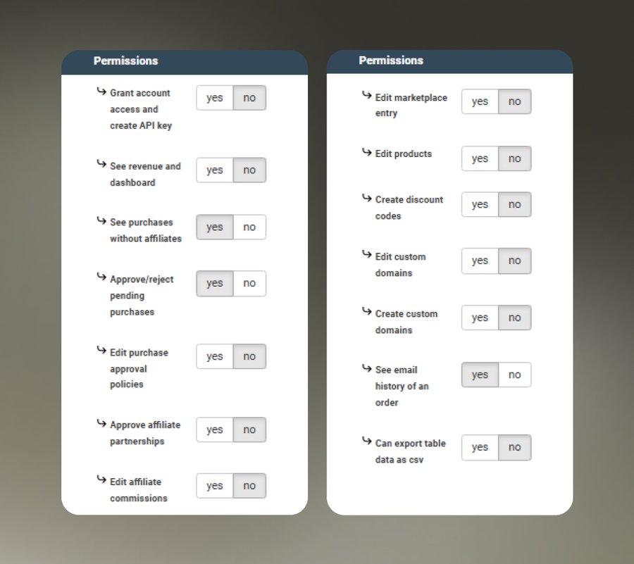 Custom Employee Access Rights