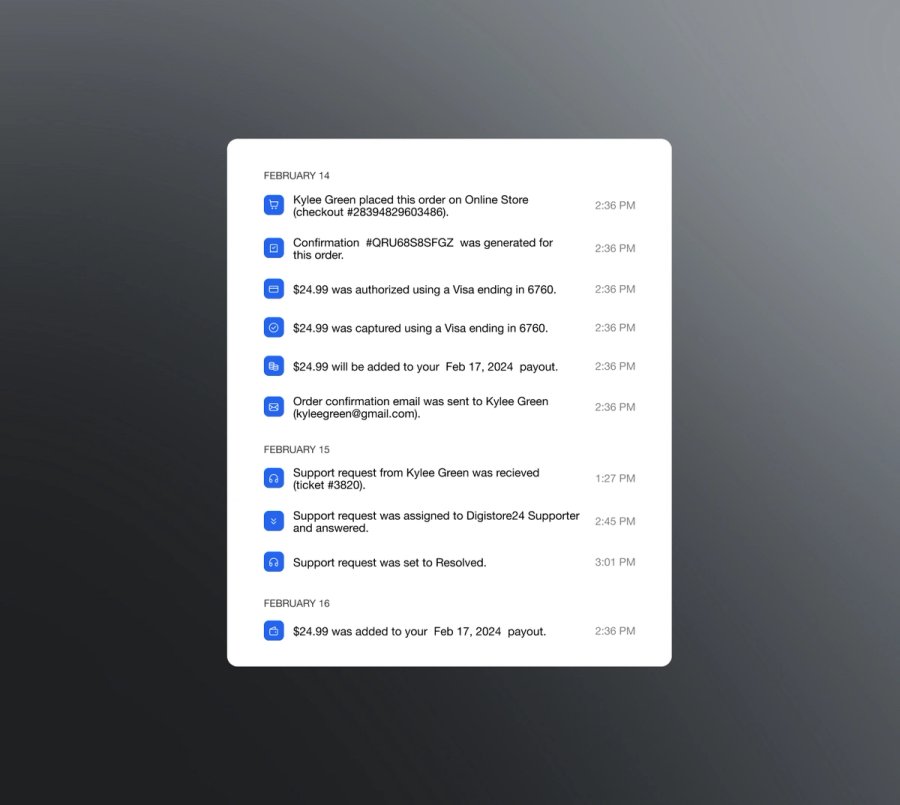 Automate Operations