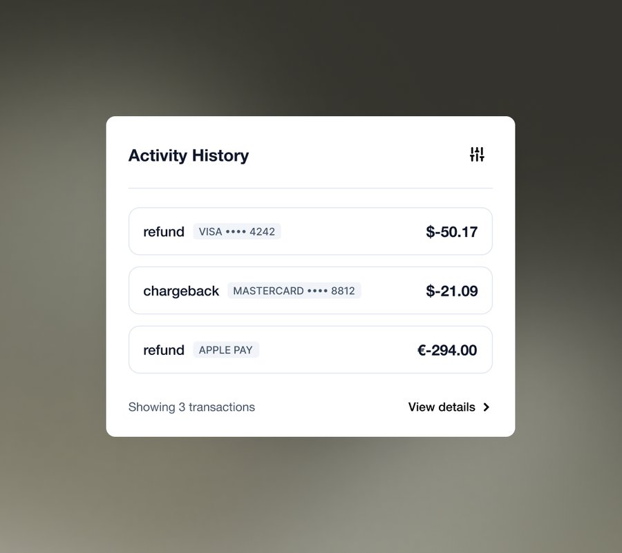 Refund & Chargeback Management