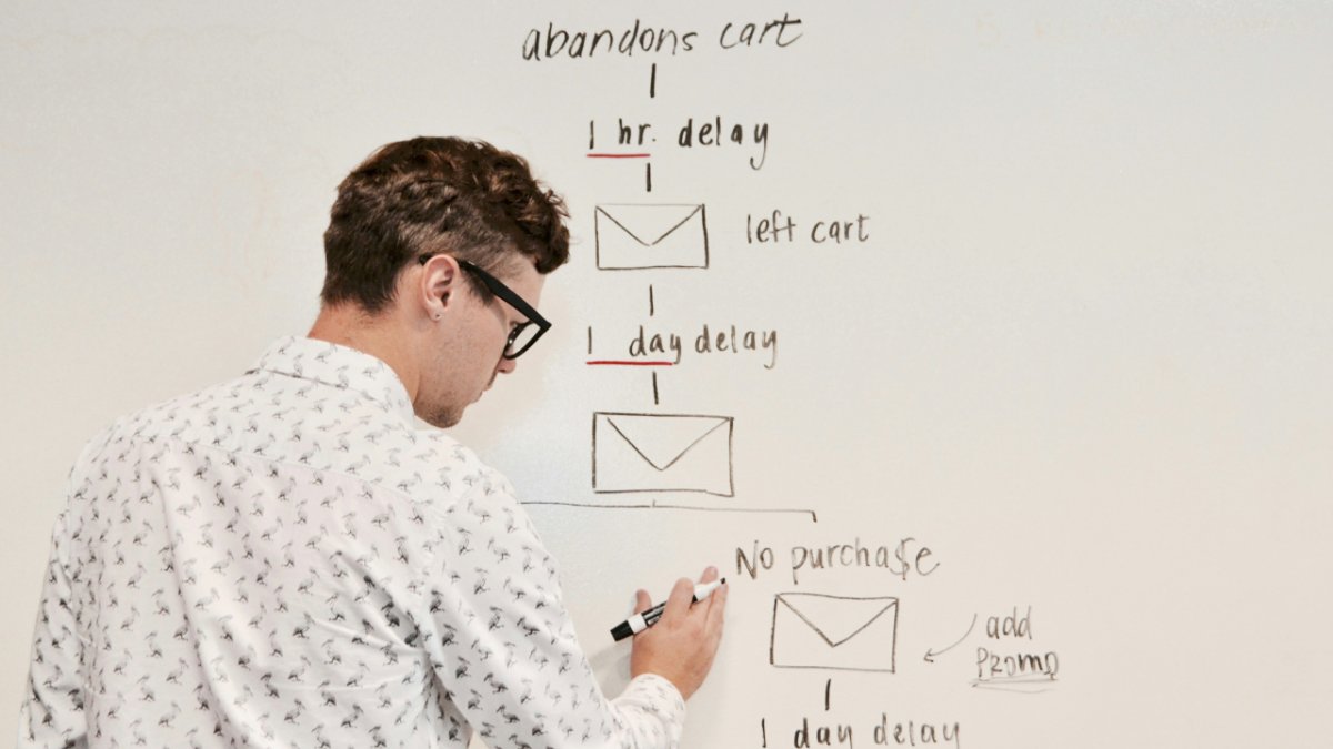 A man drawing an abandoned cart email automation flow on a whiteboard.