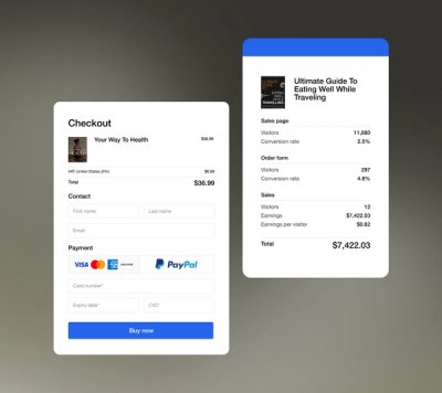 Conversion-Ready Funnels