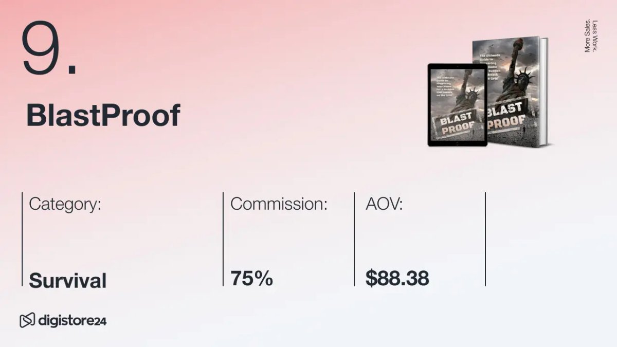 Digistore24 product #9: BlastProof survival guide (book/ebook featuring a damaged Statue of Liberty), with 75% commission and $88.38 AOV.