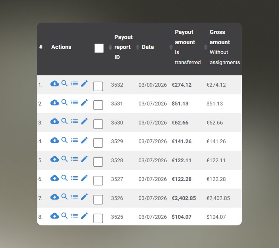 Automated Affiliate Payouts
