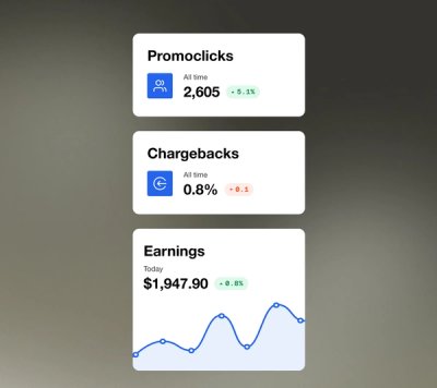Full Performance Reporting