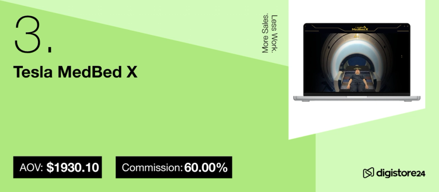 Slide displaying "3. Tesla MedBed X", AOV $1930.10, 60% commission, and a laptop showing a person in a medical scanner.