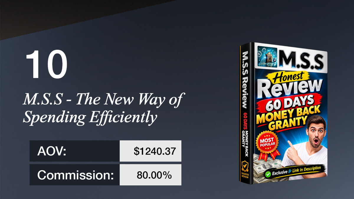 Information card for 'M.S.S - The New Way of Spending Efficiently' with AOV $1240.37, 80% commission, and an 'M.S.S Honest Review' graphic promising '60 DAYS MONEY BACK GRANTY'.