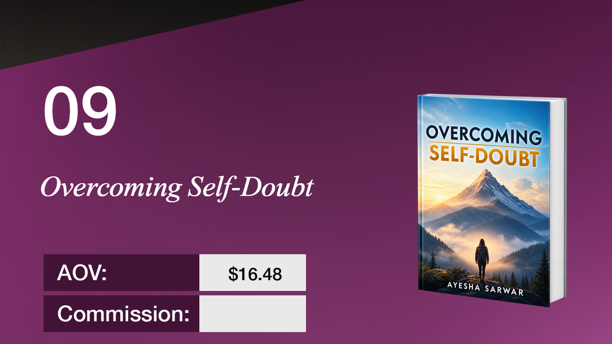 Item 09: Book cover for "Overcoming Self-Doubt" by Ayesha Sarwar, with AOV: $16.48.