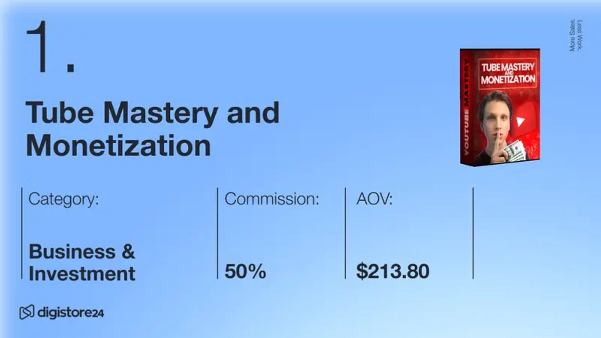 Product card for 'Tube Mastery and Monetization' in Business & Investment category, showing 50% commission and $213.80 AOV, with its cover image.
